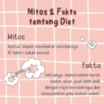 Mitos dan Fakta Tentang Diet