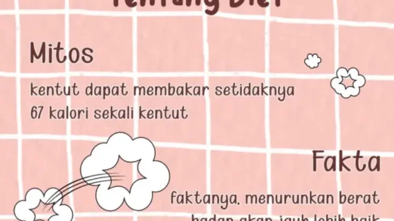 Mitos dan Fakta Tentang Diet